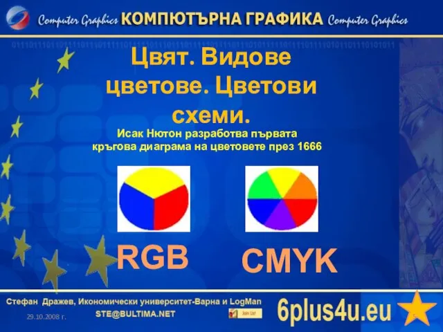 Цвят. Видове цветове. Цветови схеми. 29.10.2008 г. Исак Нютон разработва първата