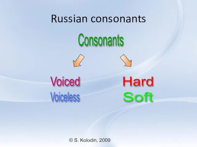 © S. Kolodin, 2009 Russian consonants Consonants Voiced Voiceless Hard Soft