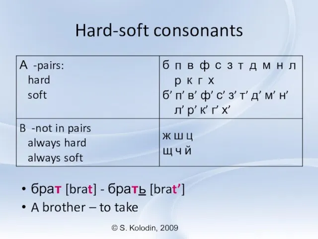 © S. Kolodin, 2009 Hard-soft consonants брат [brat] - брать [brat’] A brother – to take