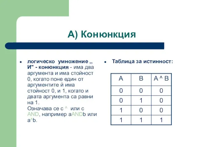 А) Конюнкция логическо умножение ,,И" - конюнкция - има два аргумента