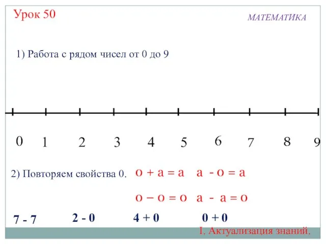 Урок 50 1 3 2 4 5 7 6 МАТЕМАТИКА 8