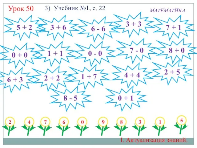 Урок 50 МАТЕМАТИКА 3) Учебник №1, с. 22 5 + 2