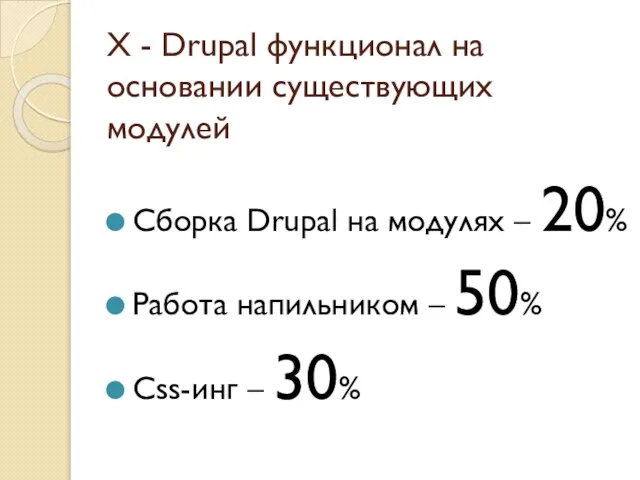 X - Drupal функционал на основании существующих модулей Сборка Drupal на