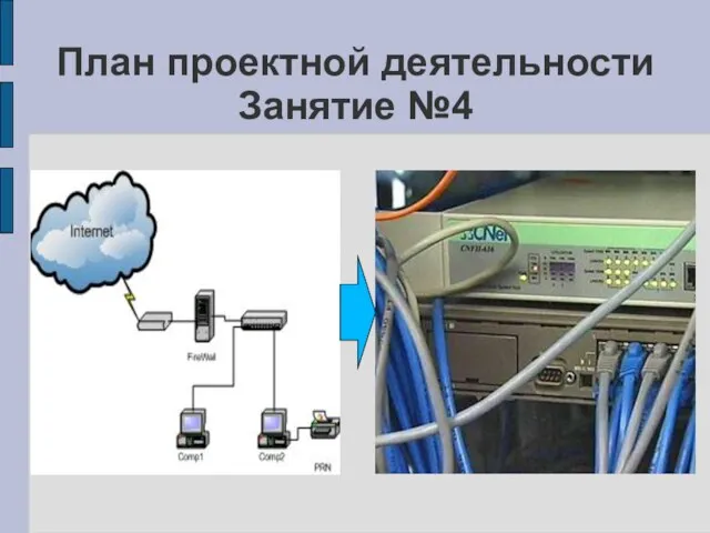 План проектной деятельности Занятие №4