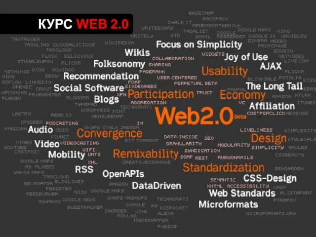 КУРС WEB 2.0