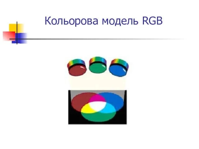 Кольорова модель RGB