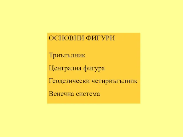 ОСНОВНИ ФИГУРИ Триъгълник Централна фигура Геодезически четириъгълник Венечна система