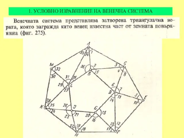 1. УСЛОВНО ИЗРАВНЕНИЕ НА ВЕНЕЧНА СИСТЕМА