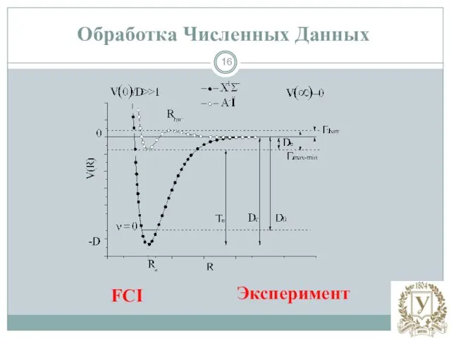 Обработка Численных Данных FCI Эксперимент