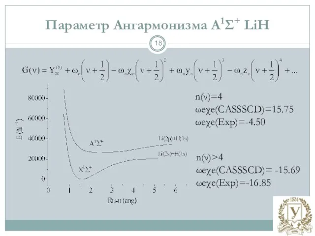Параметр Ангармонизма A1Σ+ LiH n(ν)=4 ωeχe(CASSSCD)=15.75 ωeχe(Exp)=-4.50 n(ν)>4 ωeχe(CASSSCD)= -15.69 ωeχe(Exp)=-16.85