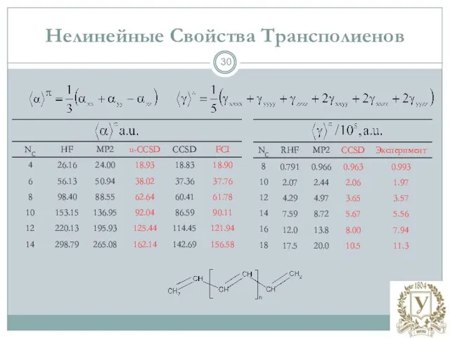 Нелинейные Свойства Трансполиенов