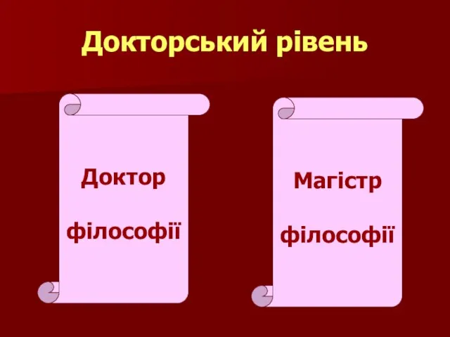 Докторський рівень Доктор філософії Магістр філософії