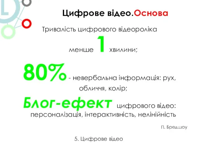 Тривалість цифрового відеороліка менше 1 хвилини; 80% - невербальна інформація: рух,