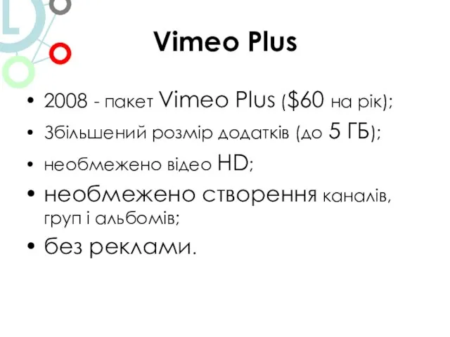 Vimeo Plus 2008 - пакет Vimeo Plus ($60 на рік); Збільшений