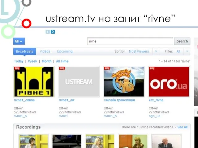 ustream.tv на запит “rivne”