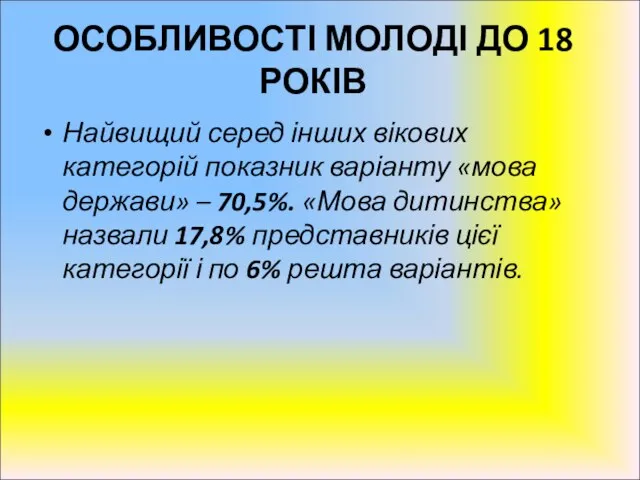 Найвищий серед інших вікових категорій показник варіанту «мова держави» – 70,5%.