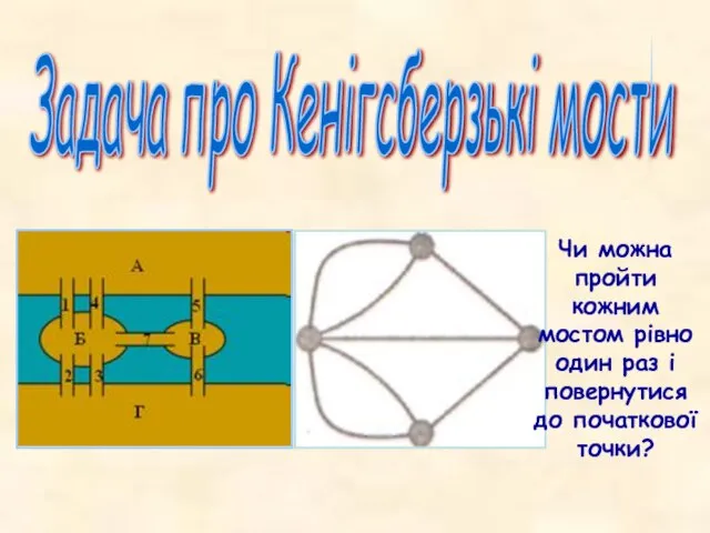 Задача про Кенігсберзькі мости