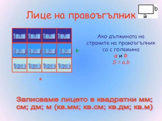 Лице на правоъгълник a b Ако дължината на страните на правоъгълник