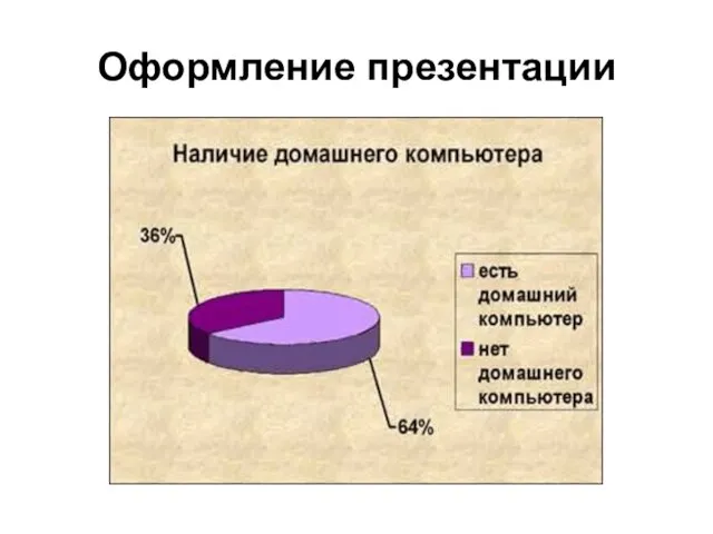 Оформление презентации