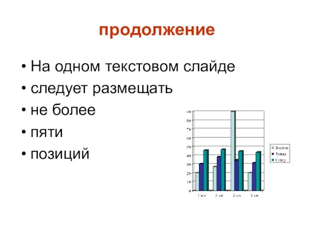 продолжение На одном текстовом слайде следует размещать не более пяти позиций