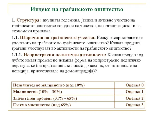 Индекс на граѓанското општество 1. Структура: вкупната големина, јачина и активно