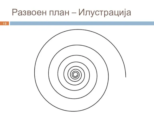 Развоен план – Илустрација