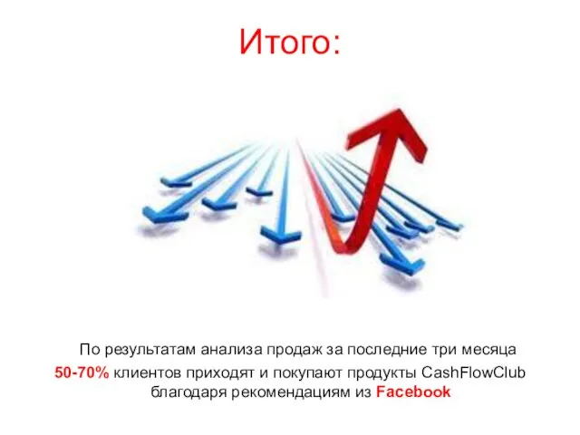 Итого: По результатам анализа продаж за последние три месяца 50-70% клиентов