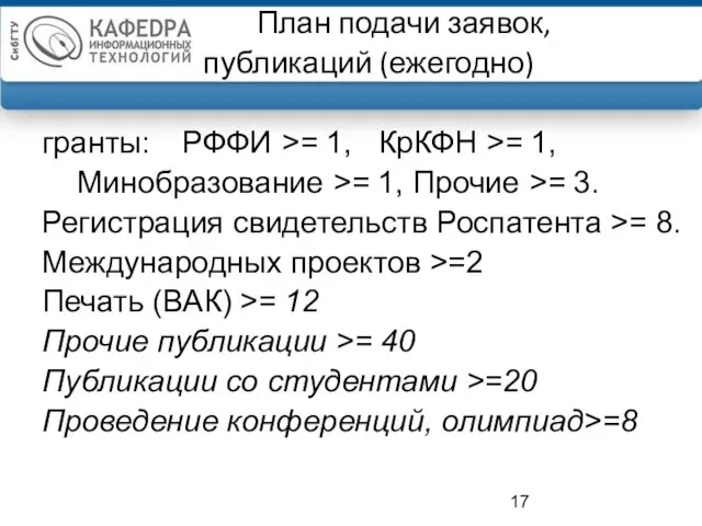 План подачи заявок, публикаций (ежегодно) гранты: РФФИ >= 1, КрКФН >=