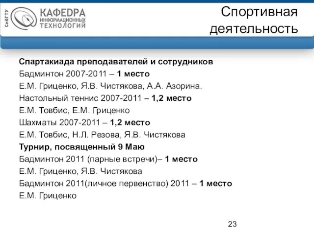 Спортивная деятельность Спартакиада преподавателей и сотрудников Бадминтон 2007-2011 – 1 место