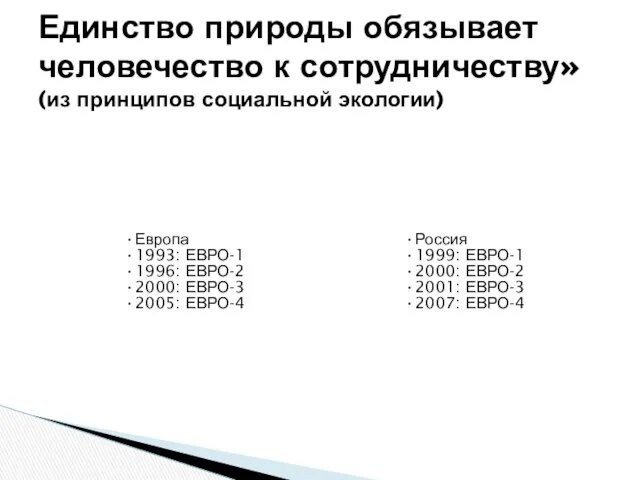 Единство природы обязывает человечество к сотрудничеству» (из принципов социальной экологии) Европа