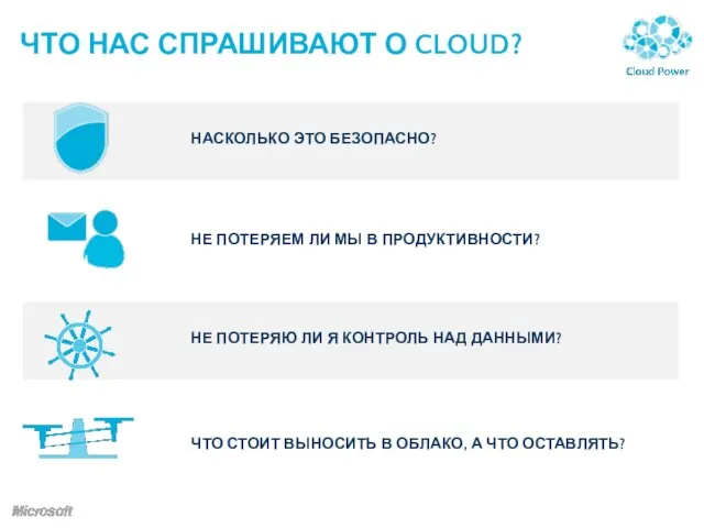 ЧТО НАС СПРАШИВАЮТ О CLOUD?