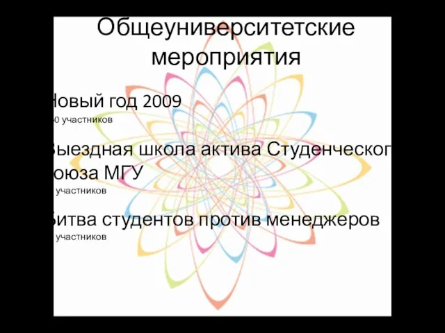 Общеуниверситетские мероприятия Новый год 2009 850 участников Выездная школа актива Студенческого