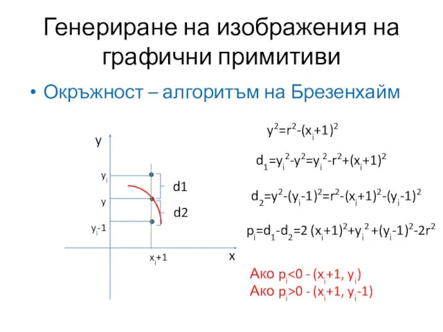 Генериране на изображения на графични примитиви Окръжност – алгоритъм на Брезенхайм