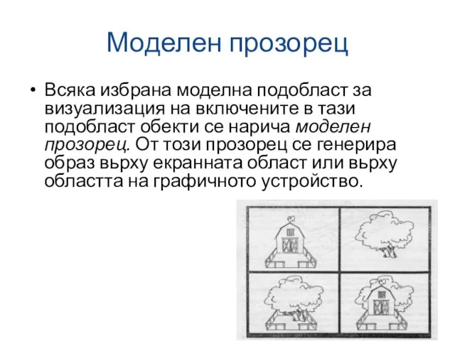 Моделен прозорец Всяка избрана моделна подобласт за визуализация на включените в