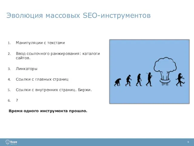 Эволюция массовых SEO-инструментов 6 Манипуляции с текстами Ввод ссылочного ранжирования: каталоги