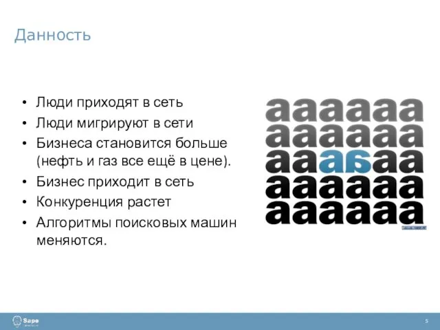 Данность 5 Люди приходят в сеть Люди мигрируют в сети Бизнеса