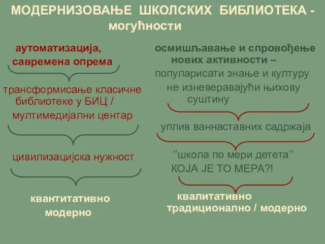 МОДЕРНИЗОВАЊЕ ШКОЛСКИХ БИБЛИОТЕКА - могућности аутоматизација, савремена опрема трансформисање класичне библиотеке