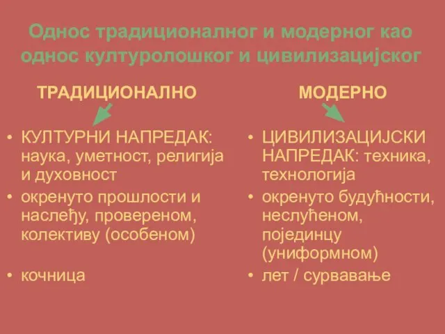 Однос традиционалног и модерног као однос културолошког и цивилизацијског ТРАДИЦИОНАЛНО КУЛТУРНИ