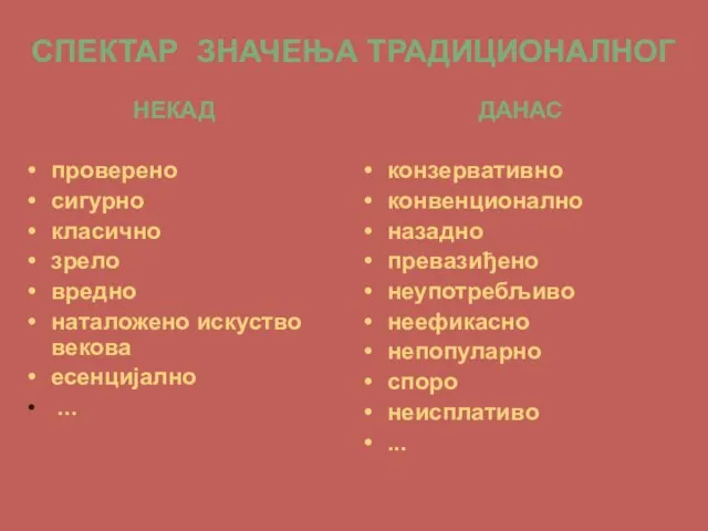 СПЕКТАР ЗНАЧЕЊА ТРАДИЦИОНАЛНОГ НЕКАД проверено сигурно класично зрело вредно наталожено искуство