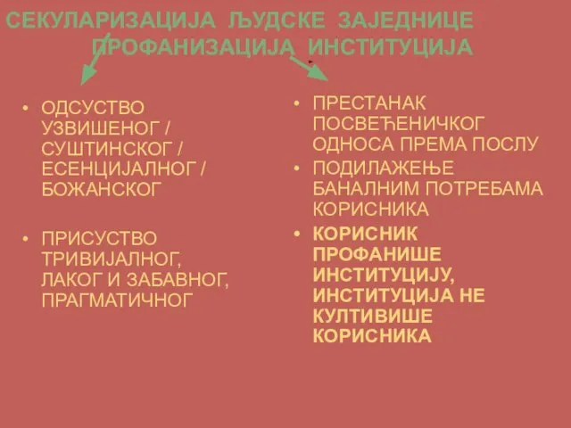 СЕКУЛАРИЗАЦИЈА ЉУДСКЕ ЗАЈЕДНИЦЕ ПРОФАНИЗАЦИЈА ИНСТИТУЦИЈА ОДСУСТВО УЗВИШЕНОГ / СУШТИНСКОГ / ЕСЕНЦИЈАЛНОГ