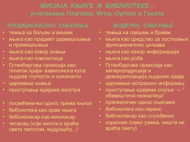 МИСИЈА КЊИГЕ И БИБЛИОТЕКЕ – учитивање Платона, Игоа, Ортеге и Гасета