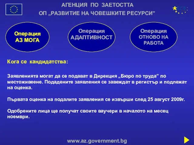 АГЕНЦИЯ ПО ЗАЕТОСТТА www.az.government.bg ОП „РАЗВИТИЕ НА ЧОВЕШКИТЕ РЕСУРСИ” Операция АЗ