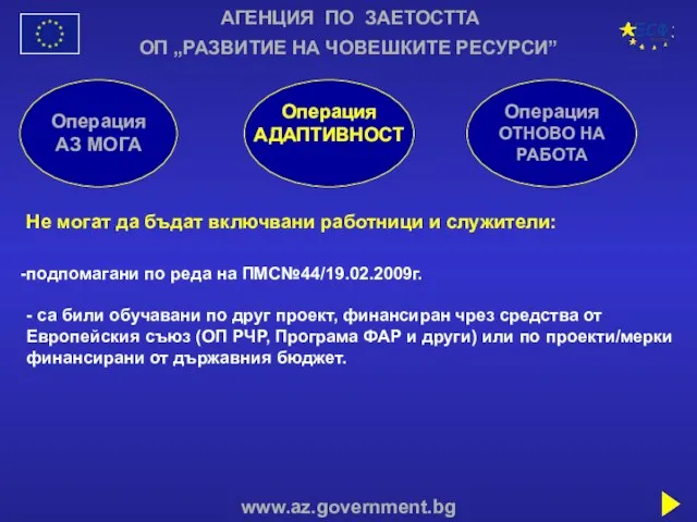 АГЕНЦИЯ ПО ЗАЕТОСТТА www.az.government.bg ОП „РАЗВИТИЕ НА ЧОВЕШКИТЕ РЕСУРСИ” Операция АЗ