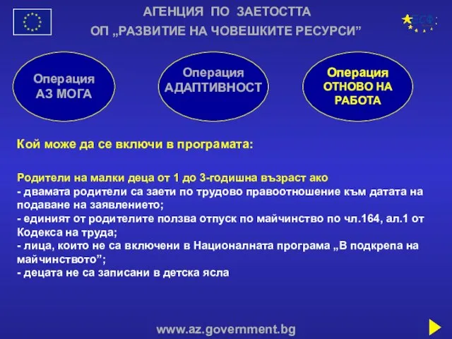 АГЕНЦИЯ ПО ЗАЕТОСТТА www.az.government.bg ОП „РАЗВИТИЕ НА ЧОВЕШКИТЕ РЕСУРСИ” Операция АЗ