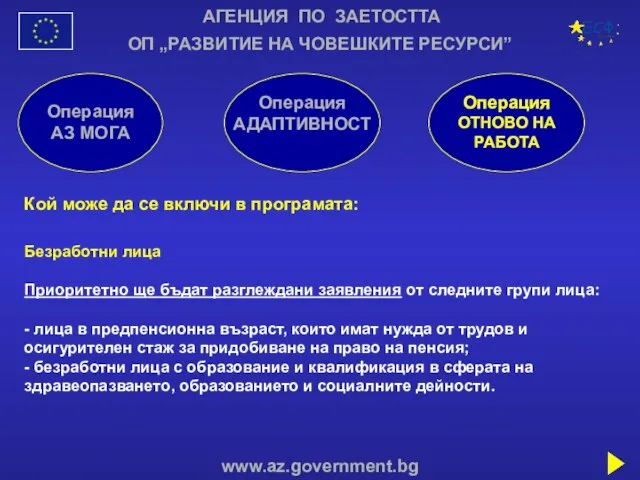 АГЕНЦИЯ ПО ЗАЕТОСТТА www.az.government.bg ОП „РАЗВИТИЕ НА ЧОВЕШКИТЕ РЕСУРСИ” Операция АЗ