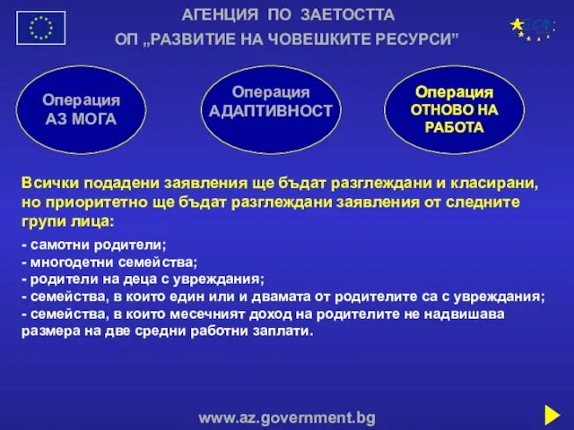 АГЕНЦИЯ ПО ЗАЕТОСТТА www.az.government.bg ОП „РАЗВИТИЕ НА ЧОВЕШКИТЕ РЕСУРСИ” Операция АЗ