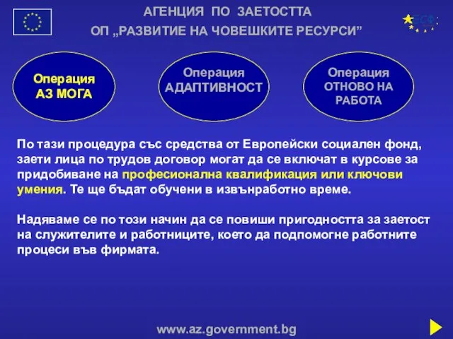 АГЕНЦИЯ ПО ЗАЕТОСТТА www.az.government.bg ОП „РАЗВИТИЕ НА ЧОВЕШКИТЕ РЕСУРСИ” Операция АЗ