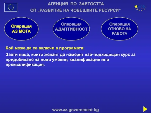 АГЕНЦИЯ ПО ЗАЕТОСТТА www.az.government.bg ОП „РАЗВИТИЕ НА ЧОВЕШКИТЕ РЕСУРСИ” Операция АЗ