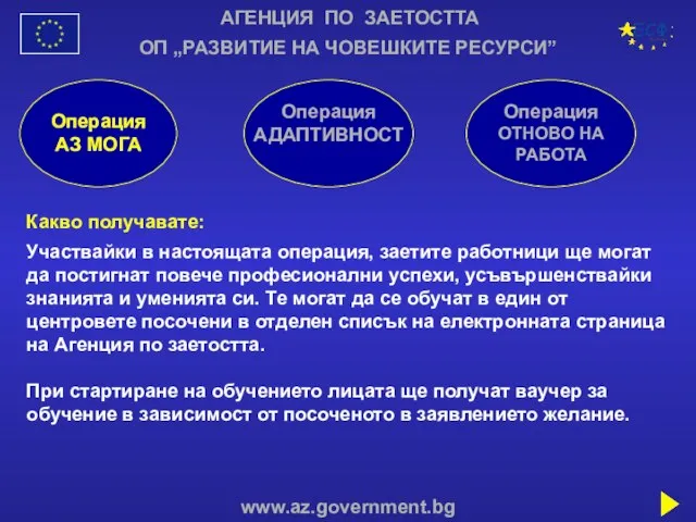 АГЕНЦИЯ ПО ЗАЕТОСТТА www.az.government.bg ОП „РАЗВИТИЕ НА ЧОВЕШКИТЕ РЕСУРСИ” Операция АЗ