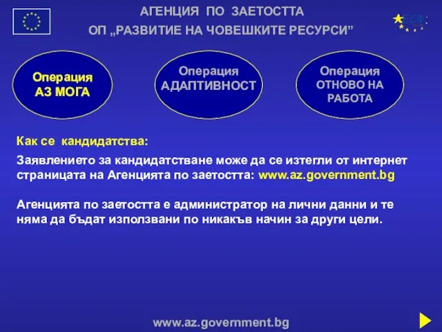 АГЕНЦИЯ ПО ЗАЕТОСТТА www.az.government.bg ОП „РАЗВИТИЕ НА ЧОВЕШКИТЕ РЕСУРСИ” Операция АЗ